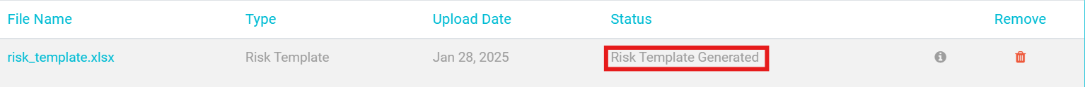 screenshot showing Risk Template Generated text